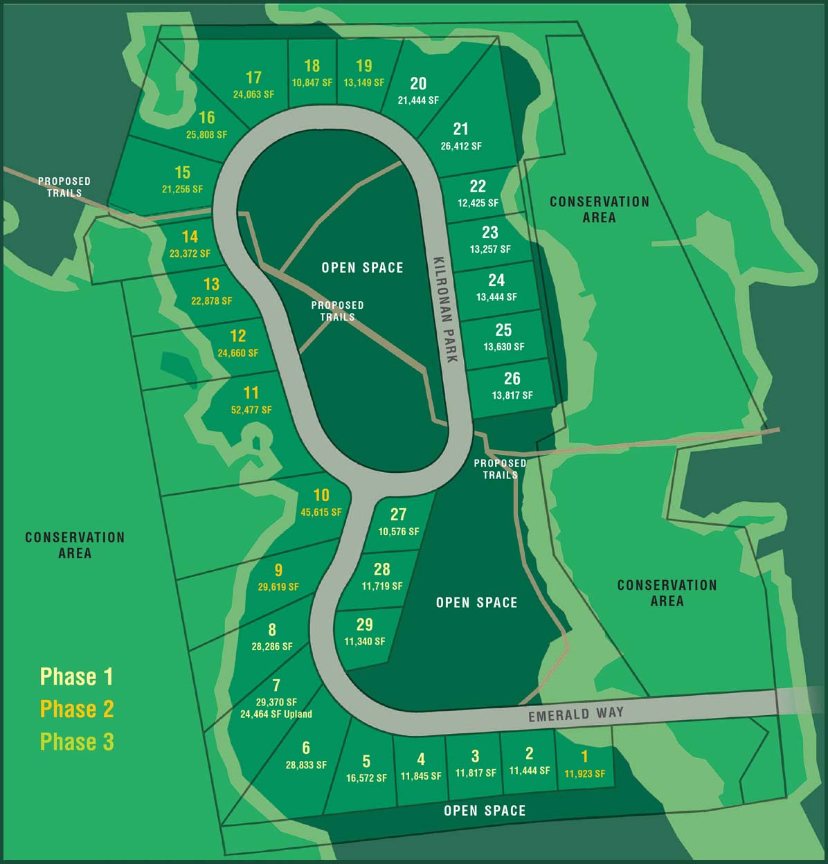 Roscommon site plan